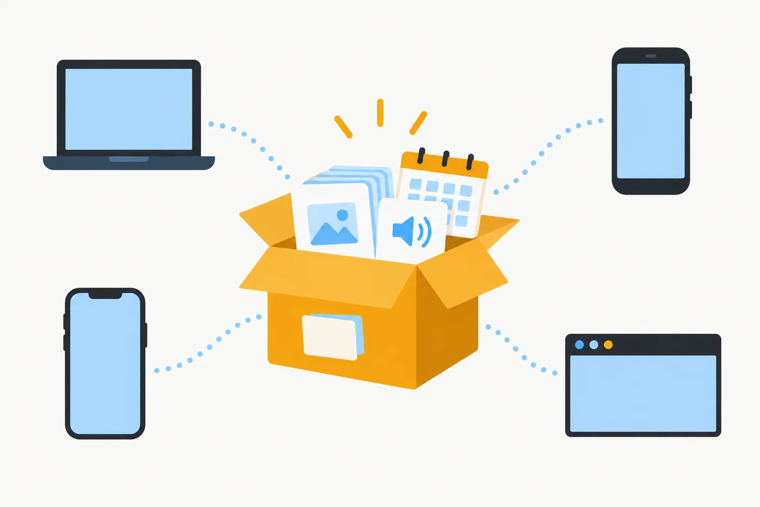 Illustration: ein geöffnetes Paket mit Karteikarten, einem Bild, einem Lautsprecher-Symbol und einem Kalenderblatt, per gepunkteter Linie verbunden mit Laptop, Android-Handy, iPhone und Browserfenster